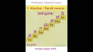 ಸರಳೆ ಸ್ವರ ೧ | ಅಲಂಕಾರ 1  | Sarali Swaragalu | ಹಿಂದುಸ್ತಾನಿ ಸಂಗೀತ #onlinesinginglessons #foryou