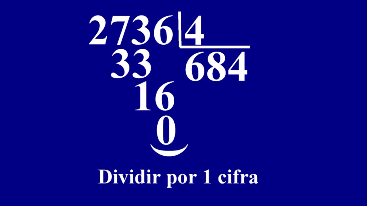 Dividir Por 1 Cifra Youtube