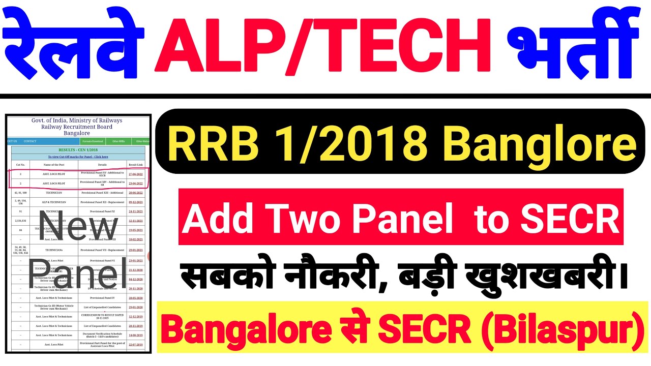 RRB BANGLURU : Two Additional ALP Panel Out To SECR & SR / Rrb Banglore ...