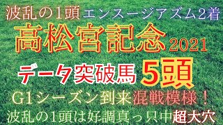 高松宮記念2021【データ予想】G1シーズン到来！波乱含みのこのレースをあの大穴馬と共に制す！