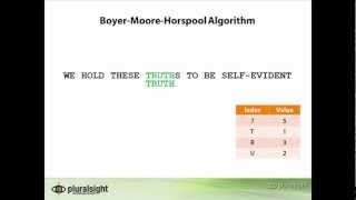 Advanced String Searching Boyer-Moore-Horspool Algorithms