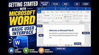 GETTING STARTED WITH MICROSOFT WORD - BASIC USER INTERFACE
