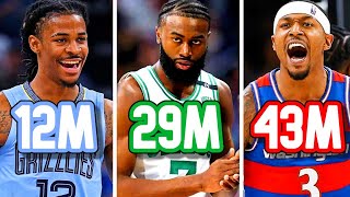 Best NBA Player From Each Salary