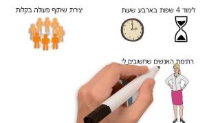 סגנונות תקשורת - מה זה?