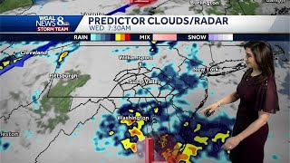Rain chances return for South-Central Pennsylvania