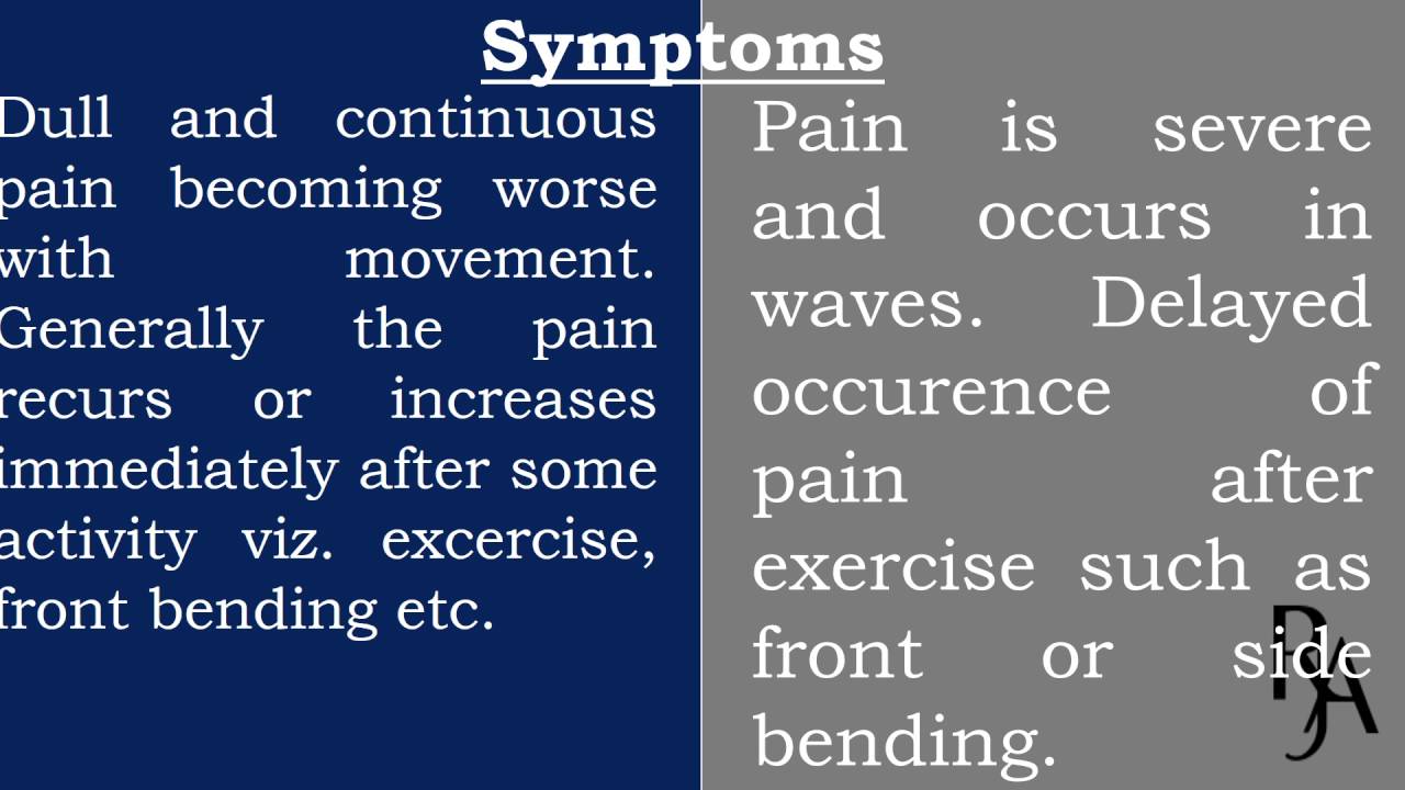 DIFFERENCE BETWEEN BACK PAIN AND KIDNEY PAIN - YouTube