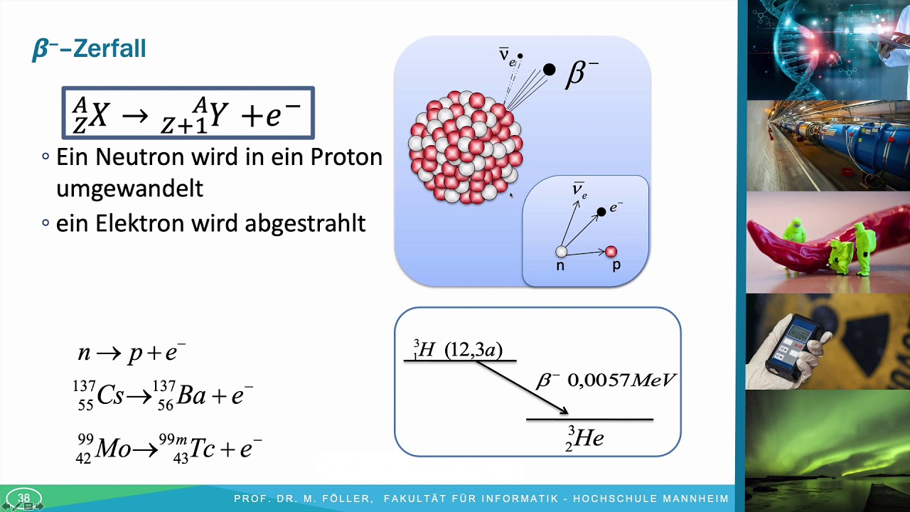 Strahlenphysik (4.1) Beta-Minus-Zerfall - YouTube