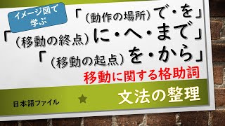 文法の整理　移動に関する格助詞　「で・を」「に・へ・まで」「を・から」の違い