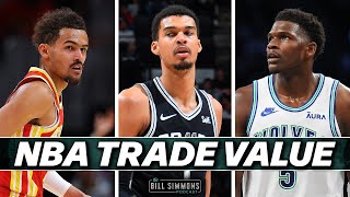 Bill Simmons’s NBA Trade Value List | The Bill Simmons Podcast