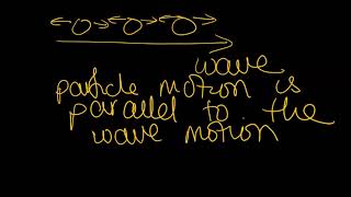 waves1 csec