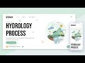 Design a Simple Hero Section with HTML, CSS & JS: A Beginner's Tutorial