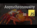 Callbacks, Promises, and Async-Await in JavaScript