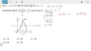 창규야6182754 고1수업A 합성함수 1강 54번