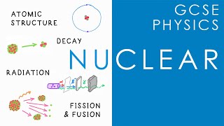 NUCLEAR (ATOMIC STRUCTURE) - GCSE Physics