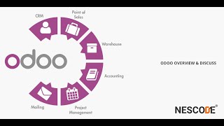 Odoo ERP Training Overview and discuss module Part 1
