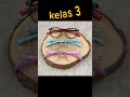 Komen ya kalian kelas berapa???#fypシ゚viral #shortvideo #shortvideo