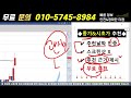 유일로보틱스 주식 로봇 테마 또 호재 터졌다. 향후 대응방안은 유일로보틱스주가 유일로보틱스전망 유일로보틱스주가전망 유일로보틱스목표가 로봇관련주 휴머노이드