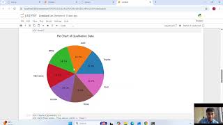 DATA VISUALIZATION LAB 3