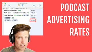 Are podcast ad networks a good way to earn money from your podcast?