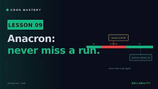 Anacron Explained: Run Cron Jobs After Reboot or Sleep (Linux)