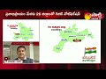 చిత్తూరు జిల్లా విభజనపై కీలక నిర్ణయం chittoor district bifurcation balaji annamaiah sakshi tv