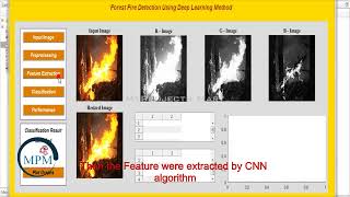 Final Year Project - Forest Fire Detection Using Deep Learning in MATLAB | MyProjects Mart