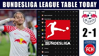RB Leipzig 2-1 Heidenheim: 2023 German Bundesliga Table & Standing Update | Bundesliga Table 2023/24