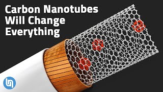 Revisiting How Carbon Nanotubes Will Change Renewable Energy