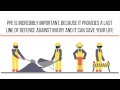 Personal Protective Equipment - PPE - Health and Safety