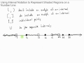 Interval Notation