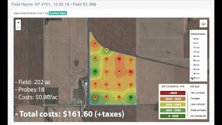 Soil compaction goes through the field. Regina, Saskatchewan. Digital penetrometer. MY AGRO