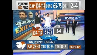 Exit Poll On IndiaTV: BJP 104-114 seats, Congress 65-75 seats as of now seen forming the govt