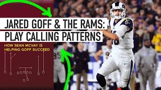 Jared Goff & The L.A. Rams - Two Minute Drill Play Calling Patterns Explained