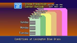 Lexington, KY Weather LIVE | 24/7 Local Radar & Forecast | Lexington on the 8s