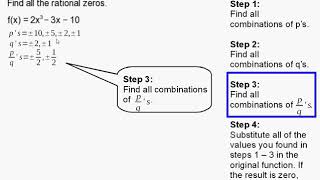 How to Find the Rational Zeroes of a Function