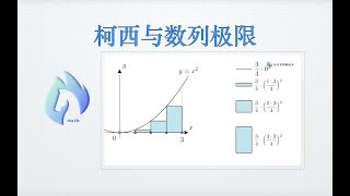 柯西的数列极限｜马同学图解微积分