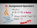 Java Operators & Assignments (Part 7) | Assignment Operators Explained | Fight4Tech