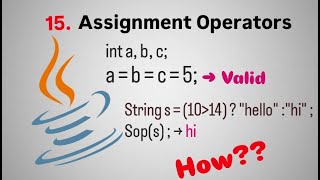 Java Operators & Assignments (Part 7) | Assignment Operators Explained | Fight4Tech