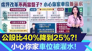 公設比40%降到25%?!小心車位被灌水！內政部「虛坪改革」不再當盤子?!公設比改革「雙箭齊發」　可多出一間雙人房｜房市｜房地產｜三立iNEWS高毓璘 主播｜投資理財、財經新聞 都在94要賺錢