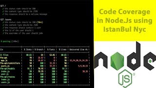 Code Coverage in Unit Testing using Istanbul(nyc)
