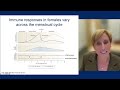 hopkins at home presents a woman s journey gender sex differences in immunity