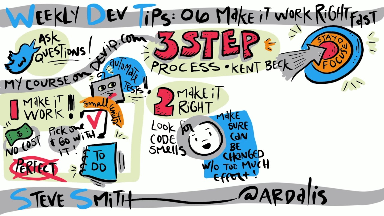 Weekly Dev Tips 06 Make It Work Right Fast Youtube