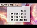 うれしい奇跡が起こる人【誕生日ランキング】 運気アップの引き寄せbgm 開運 誕生日占い