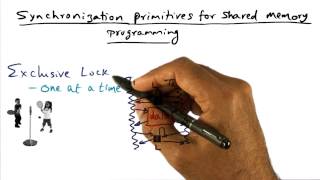 Lesson Summary - Georgia Tech - Advanced Operating Systems