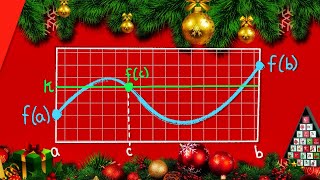 The IVT, MVT, Inverse Derivative, and a Functional Bound | AP Calc FRQ Advent Calendar Day 10