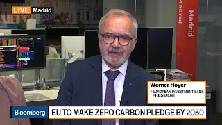 People Detect Climate Change as a Real Threat: European Investment Bank