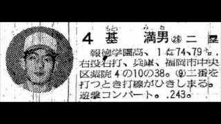 １９７５年　太平洋クラブライオンズ　選手名鑑