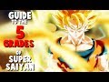 Guide to the 5 Grades of Super Saiyan