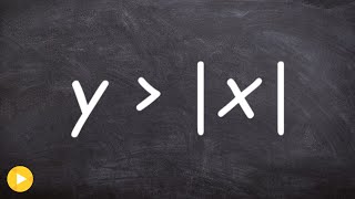 Graph an absolute value inequality from the parent graph