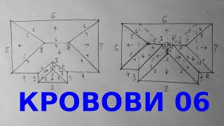 Krovovi 06 specijalni slucajevi